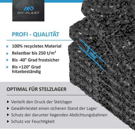 3mm Terrassenpad - 200 x 200 mm Terrassenpads, Gummigranulat-Pads, Terrassenbau